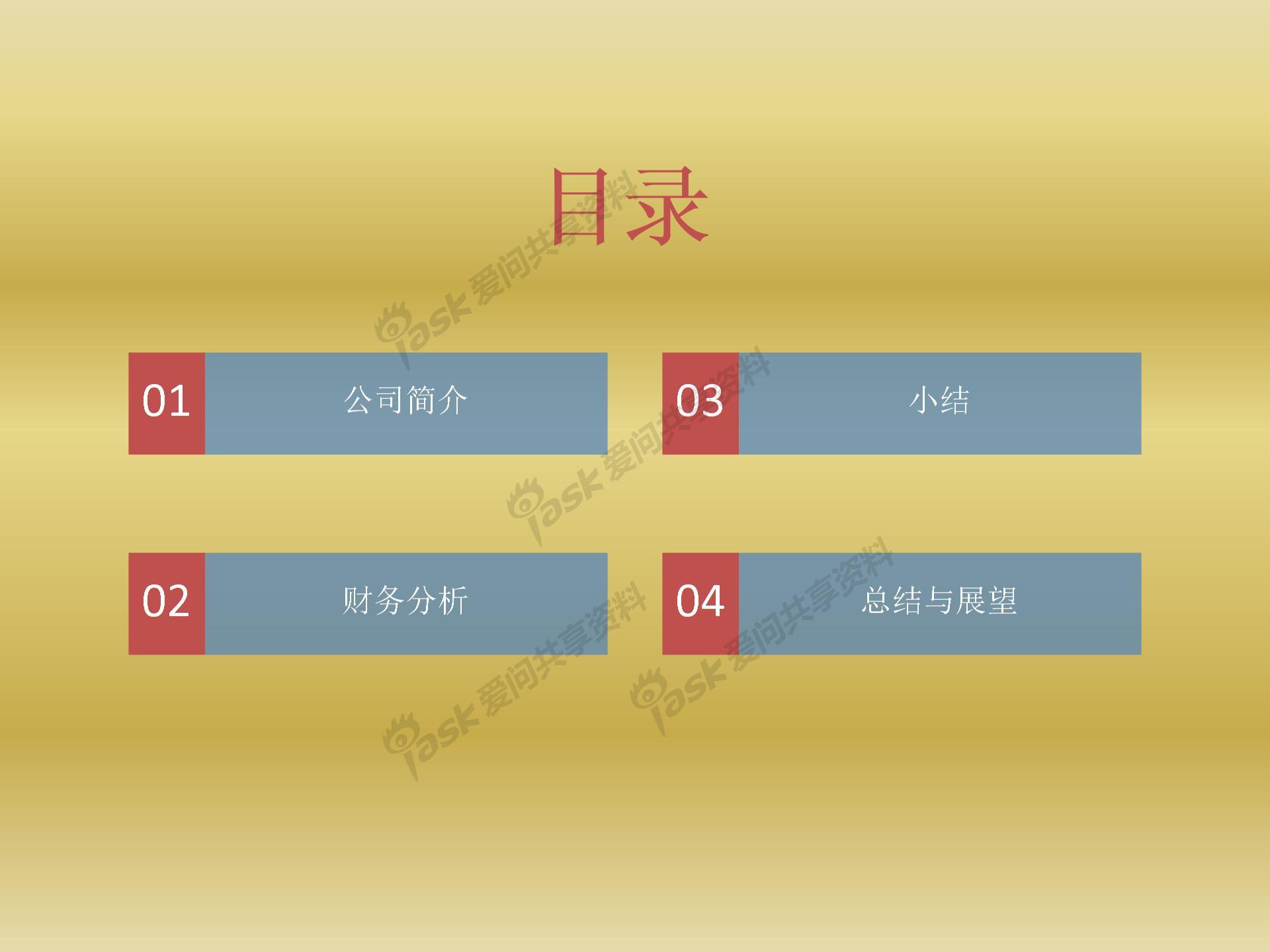 2018年萬科集團財務分析報告圖片1