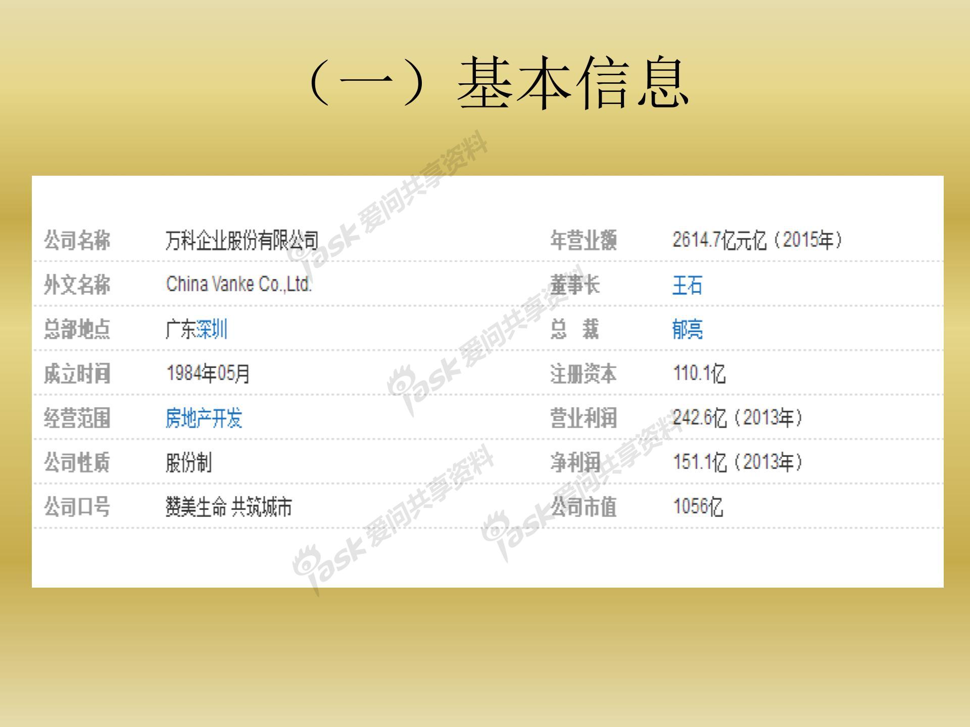 2018年萬科集團財務分析報告圖片3