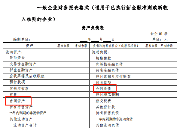 財務分析范文(財務會計實習報告范文 實習報告 會計 財務 范文)