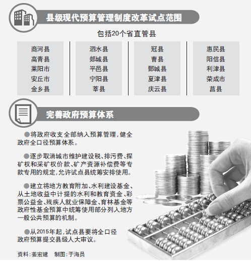 深化財(cái)稅體制改革總體方案(深化體制機(jī)制改革加快實(shí)施創(chuàng)新驅(qū)動發(fā)展戰(zhàn)略)