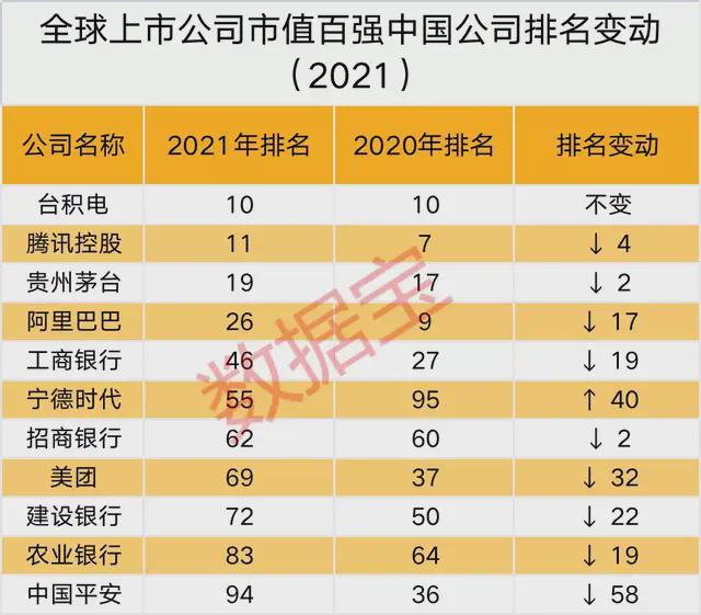 中國(guó)上市公司(上市集團(tuán)旗下公司再上市)