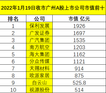 中國(guó)上市公司(中國(guó)上市影視公司有多少家)