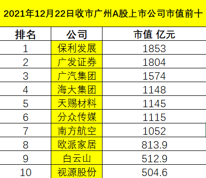 中國(guó)上市公司(中國(guó)上市影視公司有多少家)