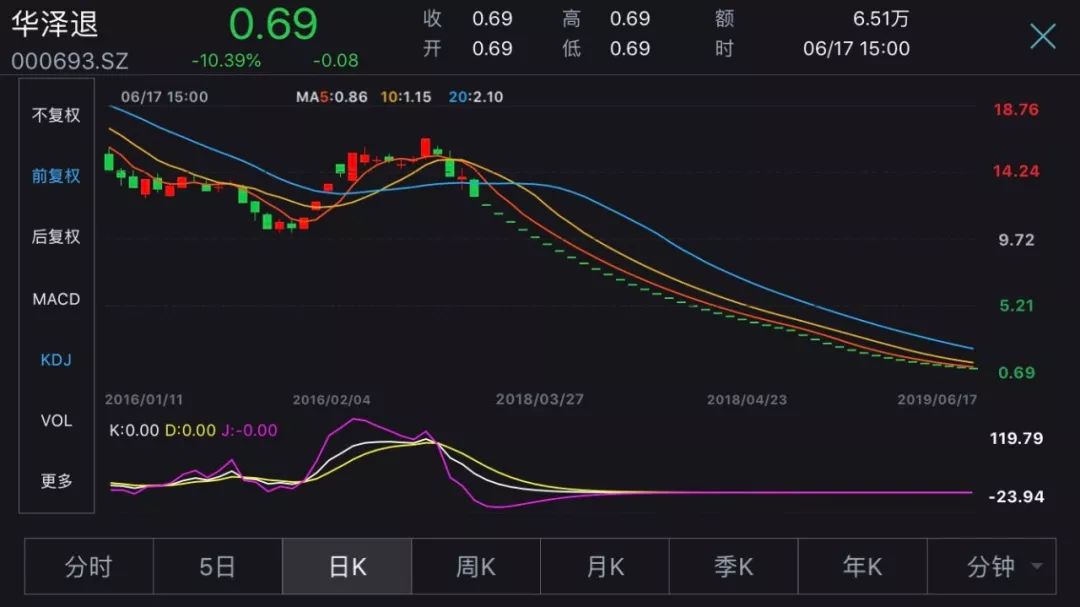 江陰上市公司(江陰銀行上市發(fā)行價(jià))