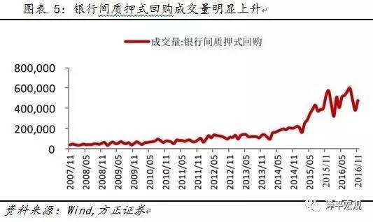 棉花上市公司(新增股份上市首日公司股價(jià)不除權(quán) 是什么意思)