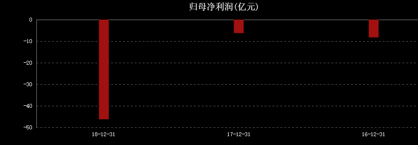 “藥神”來(lái)了！中國(guó)抗癌藥實(shí)現(xiàn)零突破，A股版“百濟(jì)神州”在哪？