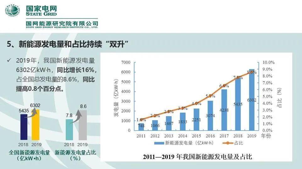 生物質(zhì)能源上市公司(商源集團(tuán)上市)