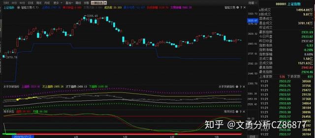 鈾礦上市公司龍頭股(上海虹橋上市龍頭公司)