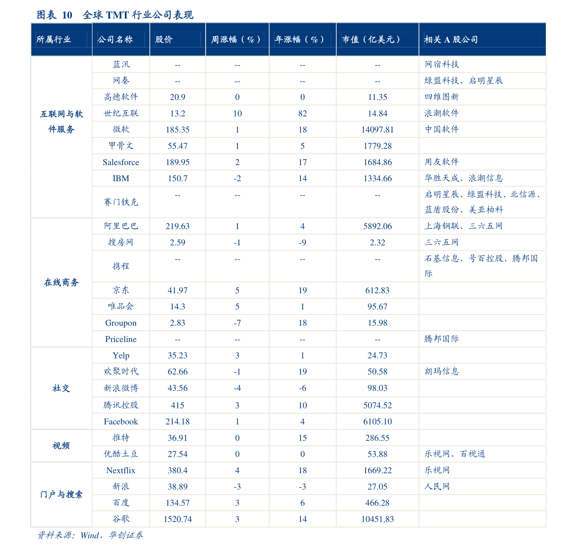 電線電纜上市公司股票有哪些？電線電纜上市公司龍頭一覽