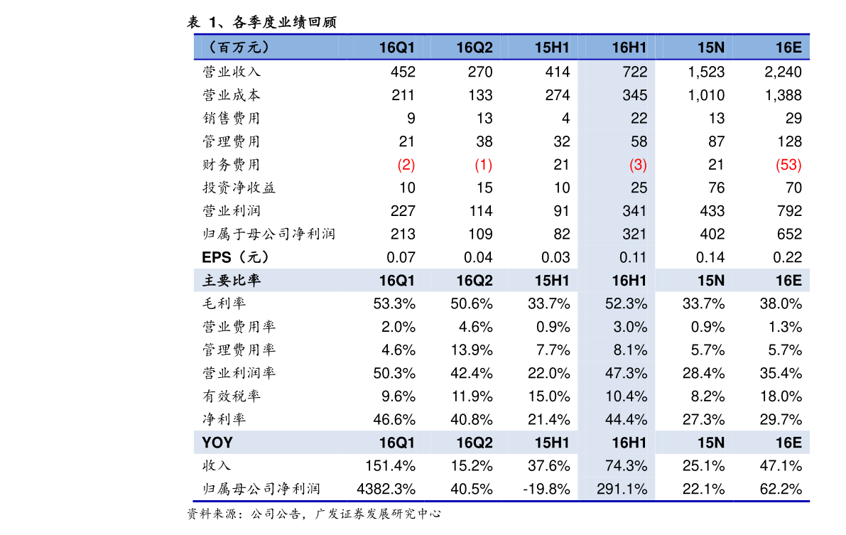 電線電纜上市公司股票有哪些？電線電纜上市公司龍頭一覽