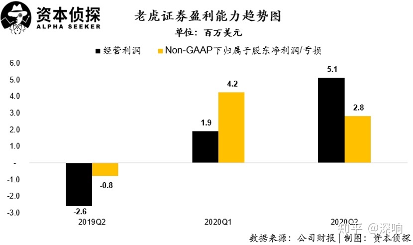 ipo市場(chǎng)(ipo市場(chǎng) 一級(jí)市場(chǎng))