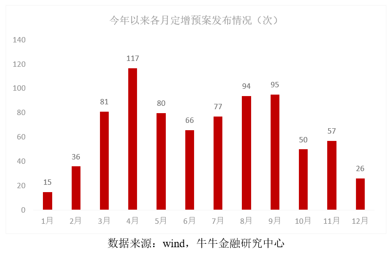 ipo圈錢(ipo應(yīng)對圈錢說no)