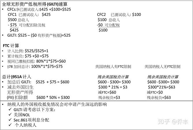 中國十大稅務(wù)籌劃公司排名(公司消費稅籌劃論文)