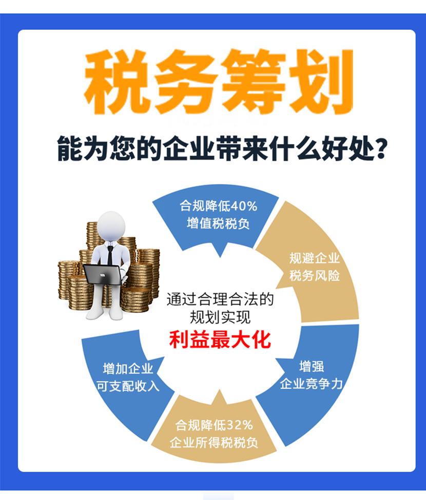 企業(yè)稅收籌劃的基本方法(土地增值稅籌劃方法)