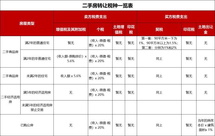 稅收籌劃的方法有哪些(簡(jiǎn)述消費(fèi)稅納稅人的籌劃方法)