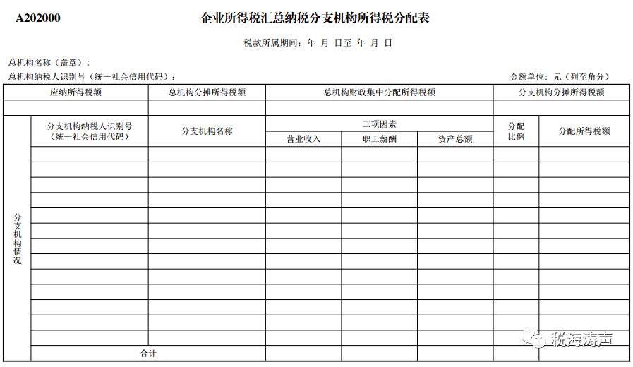 如何進(jìn)行納稅籌劃(增值稅一般納稅人和小規(guī)模納稅人的區(qū)別)