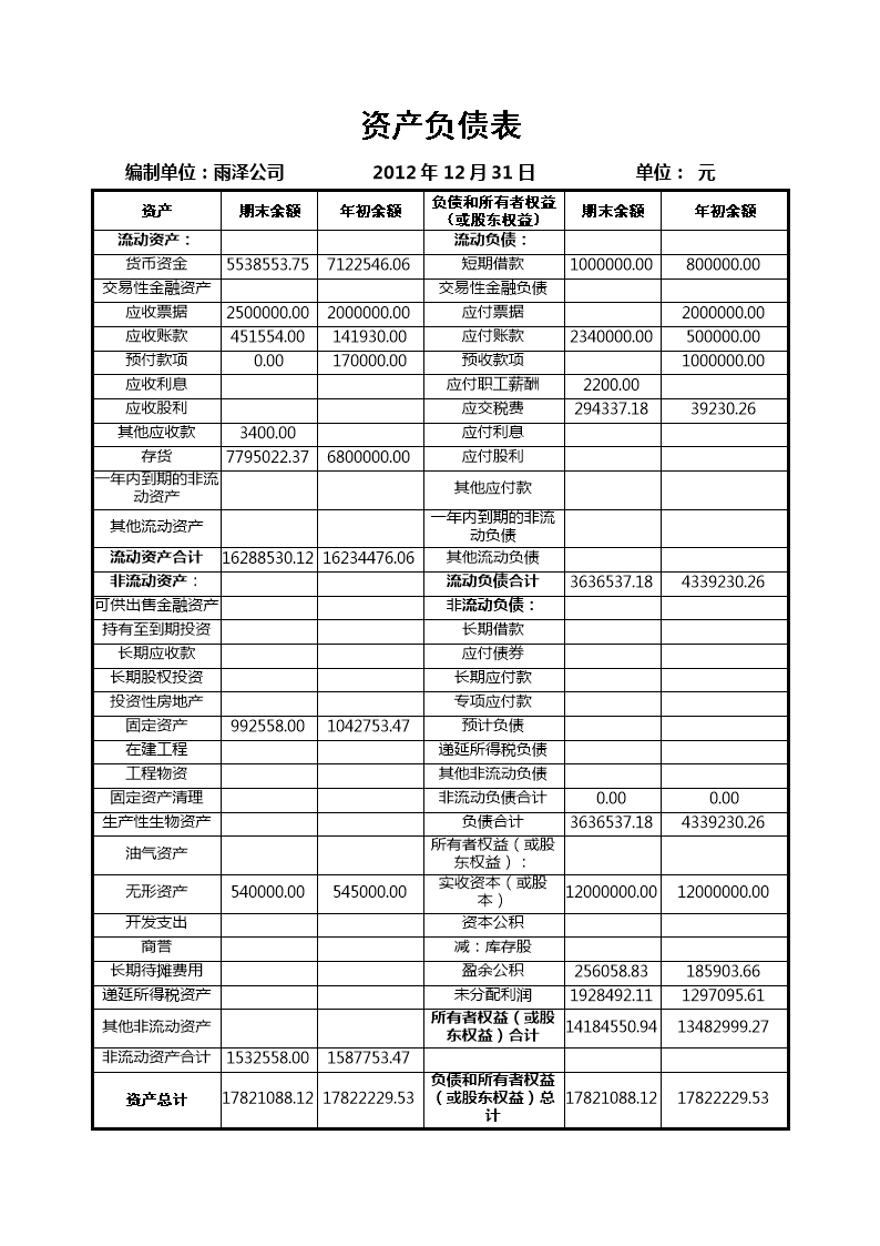 財(cái)務(wù)管理咨詢(安陽(yáng)代理記賬咨詢心語(yǔ)財(cái)務(wù))