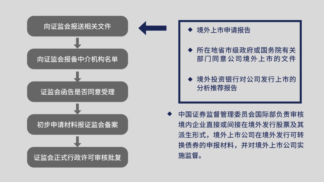 企業(yè)財(cái)務(wù)顧問(wèn)(企業(yè)環(huán)保顧問(wèn))