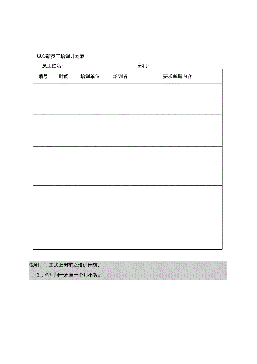 針對(duì)企業(yè)老板的財(cái)務(wù)培訓(xùn)課程(企業(yè)網(wǎng)絡(luò)營銷課程培訓(xùn))