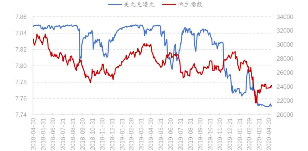 2021港股即將上市新股一覽表(2021年上市新股一覽表)