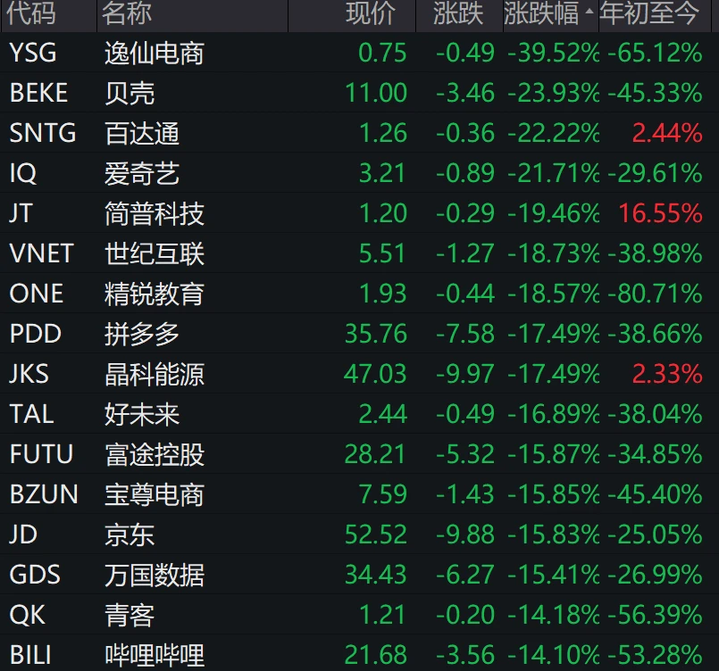 美國上市(美國ipo上市流程圖)(圖2)