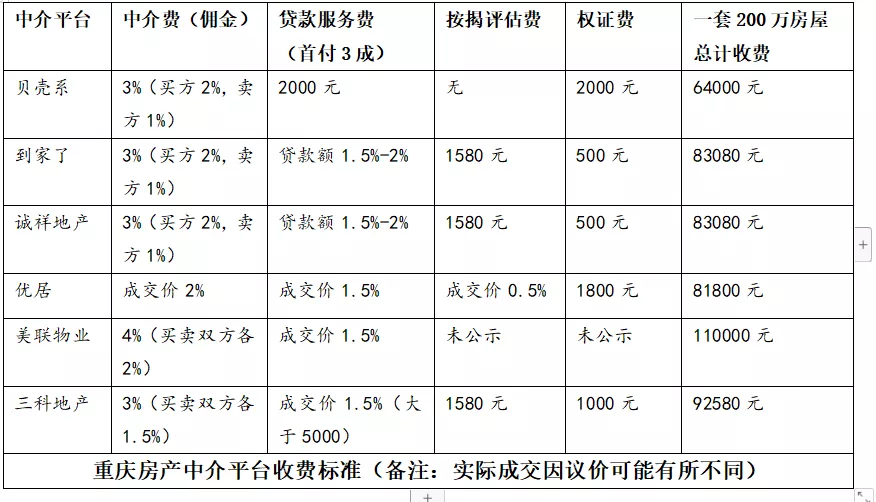 上市公司條件最少要多少錢(公司要上市具備的條件)