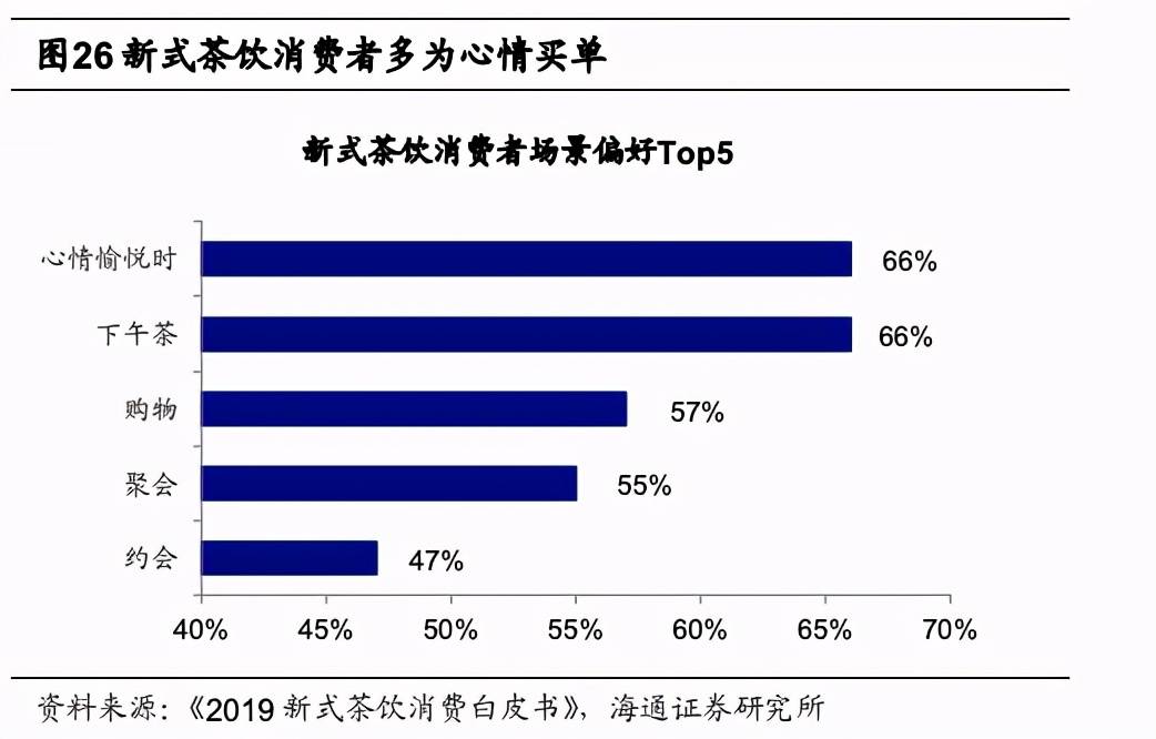 上市輔導(dǎo)費(fèi)用(ipo輔導(dǎo)備案多久上市)