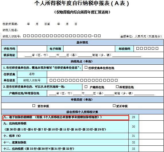 企業(yè)所得稅稅收籌劃(企業(yè)境外所得稅收抵免 源泉稅)