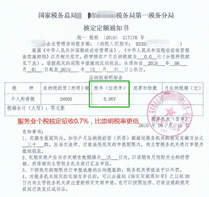 萬科公司企業(yè)所得稅稅務(wù)籌劃分析