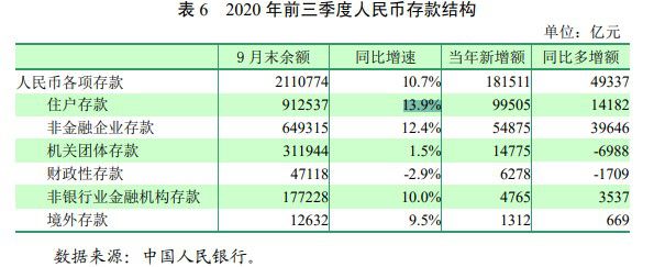 上市公司財務(wù)分析(上市公司財務(wù)綜合分析以及財務(wù)戰(zhàn)略的制定研究)