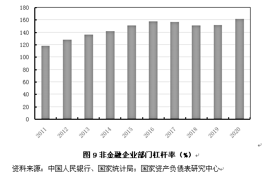 上市公司財務(wù)分析(上市公司財務(wù)綜合分析以及財務(wù)戰(zhàn)略的制定研究)