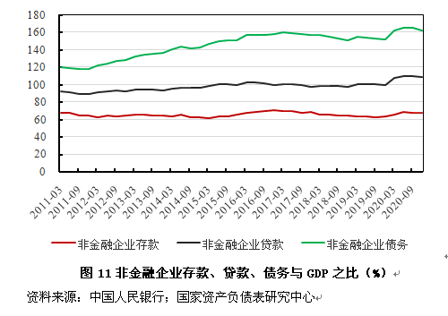 上市公司財務(wù)分析(上市公司財務(wù)綜合分析以及財務(wù)戰(zhàn)略的制定研究)