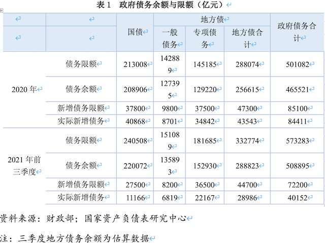 上市公司財務(wù)分析(上市公司財務(wù)綜合分析以及財務(wù)戰(zhàn)略的制定研究)