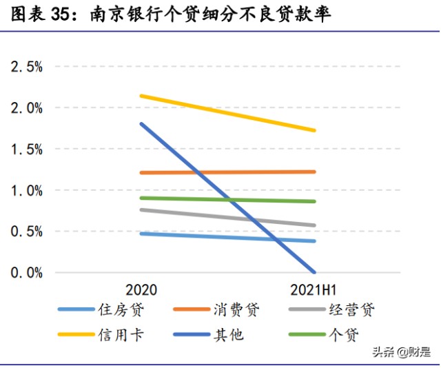 財(cái)務(wù)費(fèi)用分析(費(fèi)用財(cái)務(wù)預(yù)算表格式)