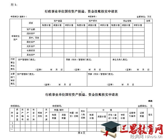 事業(yè)單位財務(wù)分析報告(國庫集中支付制度的實施對單位財務(wù)工作提出的要求有)