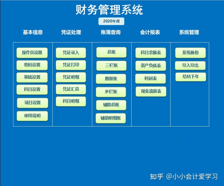 財(cái)務(wù)分析軟件(中小企業(yè)ipo定價(jià)中的財(cái)務(wù)因素分析)