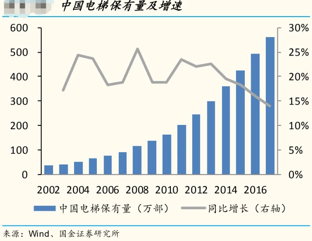 分眾傳媒借殼上市(分眾借殼七喜控股)(圖12)