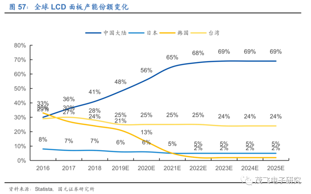 碳化硅龍頭上市公司(國內(nèi)糖業(yè)上市龍頭公司)