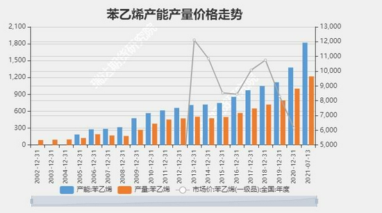 pvc上市公司(pvc鑰匙扣生產(chǎn)廠家 公司)