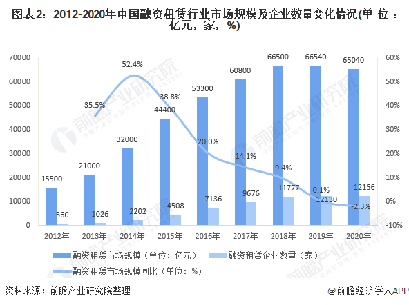 企業(yè)為什么要上市(企業(yè)如何上市)