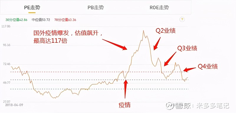 創(chuàng)業(yè)板注冊制首批18家企業(yè)上市(企業(yè)板上市條件)