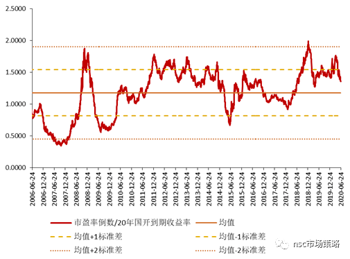 創(chuàng)業(yè)板注冊制首批18家企業(yè)上市(企業(yè)板上市條件)