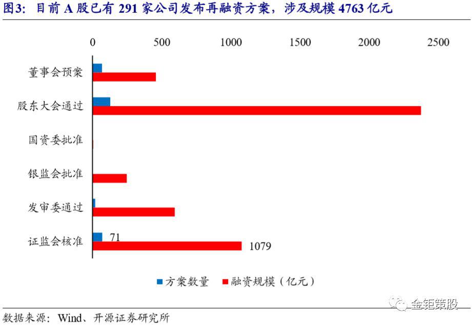 ipo上市什么意思(上市ipo是什么意思)