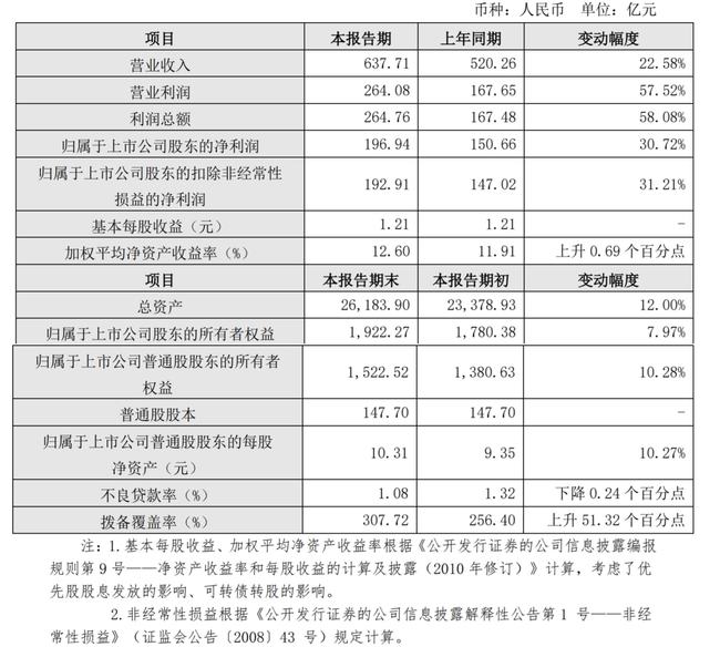 江蘇銀行ipo(江蘇萬(wàn)高藥業(yè)ipo進(jìn)展)