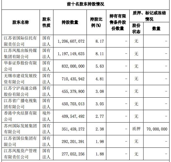 江蘇銀行ipo(江蘇萬(wàn)高藥業(yè)ipo進(jìn)展)