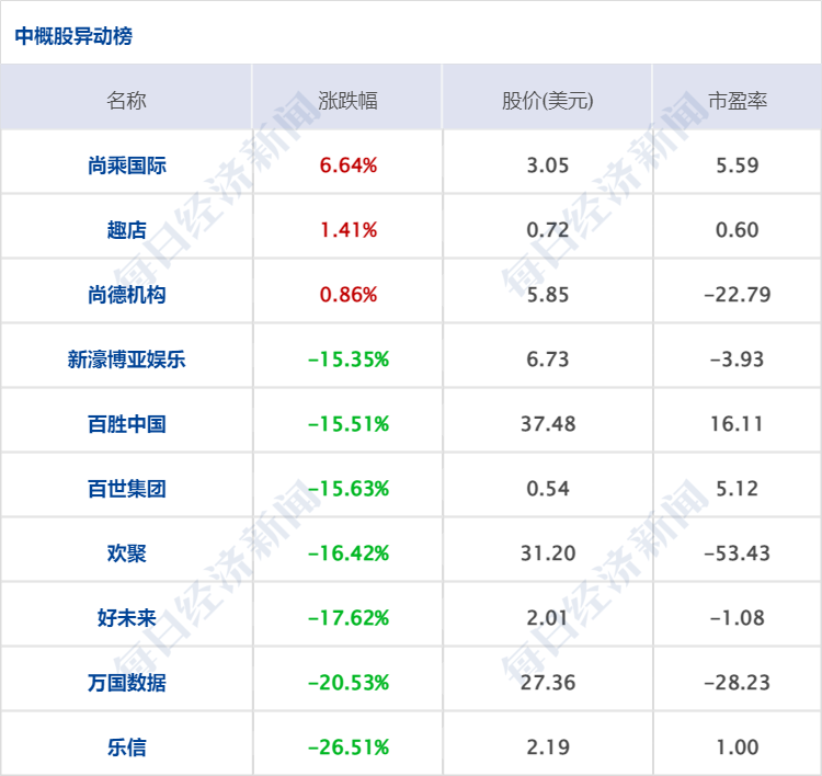 ipo和上市的區(qū)別(上市與ipo的區(qū)別)