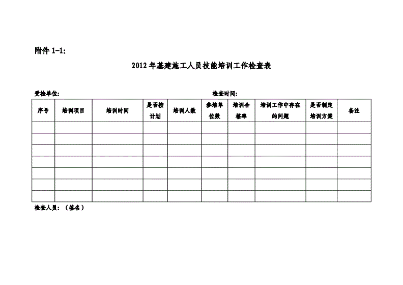 項目管理內(nèi)訓(xùn)(內(nèi)訓(xùn)師項目口號)