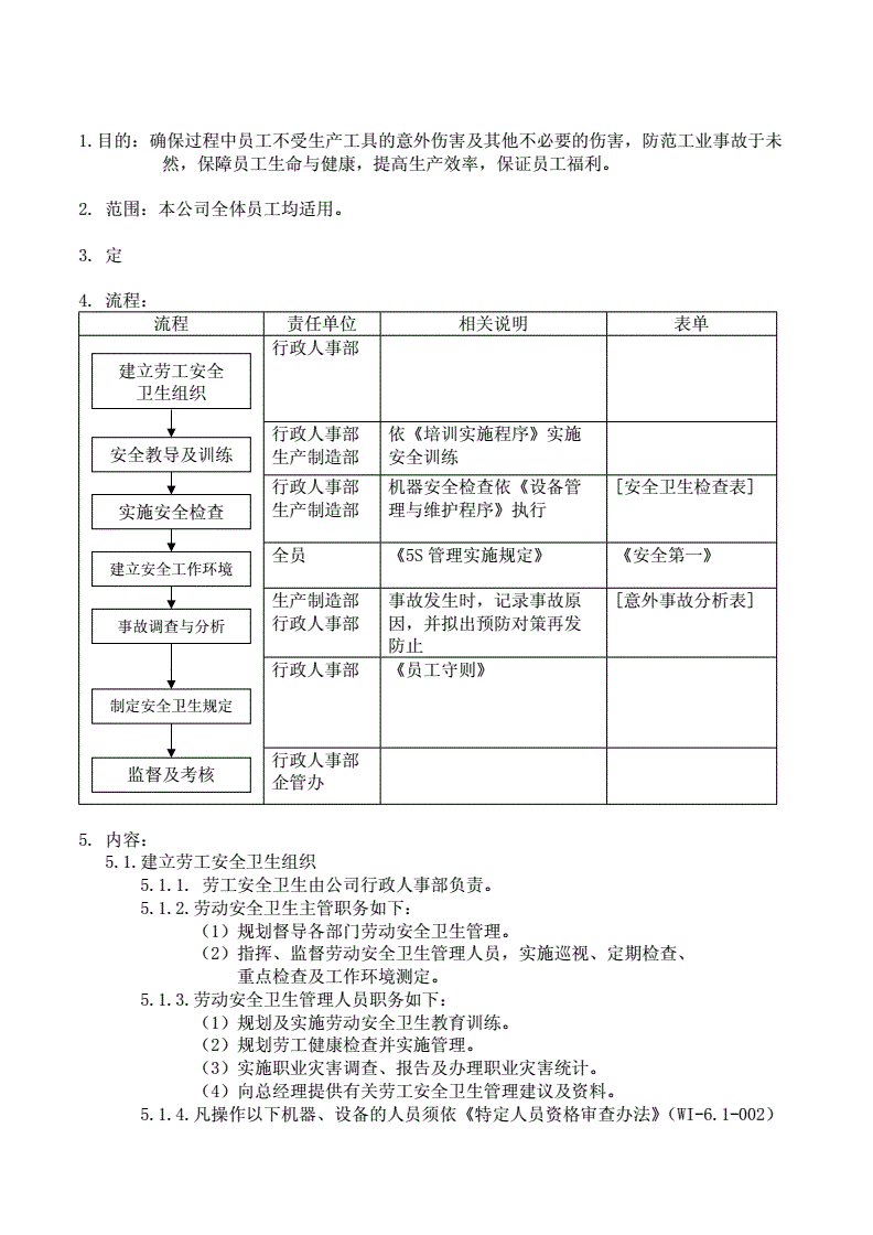 項目管理內(nèi)訓(xùn)(內(nèi)訓(xùn)師項目口號)