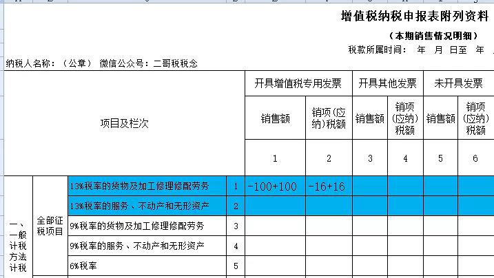 稅務(wù)籌劃是什么工作(稅務(wù)行政復(fù)議是稅務(wù)行政訴訟的必經(jīng)程序)