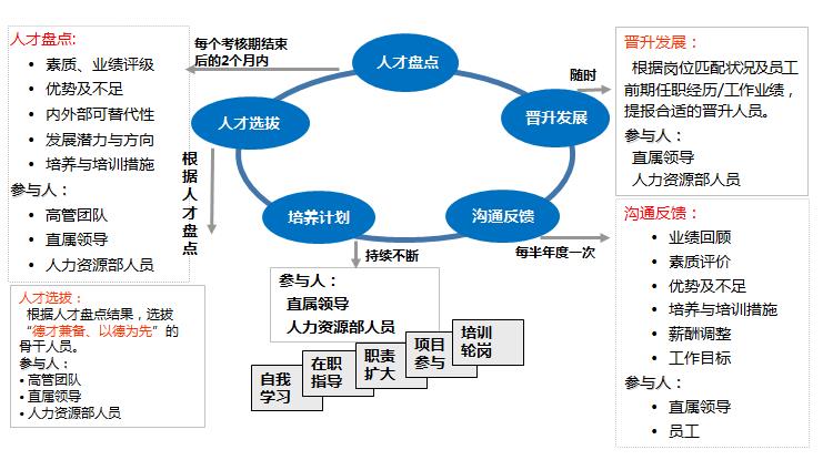 世界四大咨詢公司(奧古特品牌咨詢營銷公司博客)